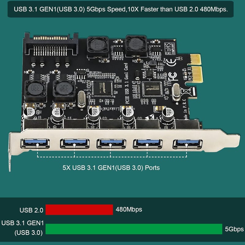 LinksTek 5-Ports PCIE USB 3.0 5Gbps Expansion Card for Desktop PCs, 5X USB-A Ports, Built in Smart Power Distribution Technology, No Need Extra Power Supply (PCIE-U305A) - Image 3